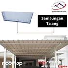 UPVC Rooftop gutter covering accessories 1
